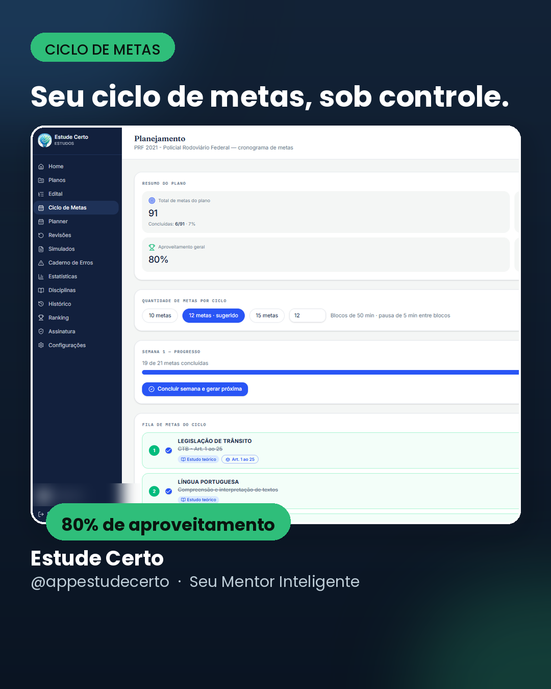 Tela do ciclo de metas do EstudeCerto com resumo do plano, progresso da semana e fila de metas